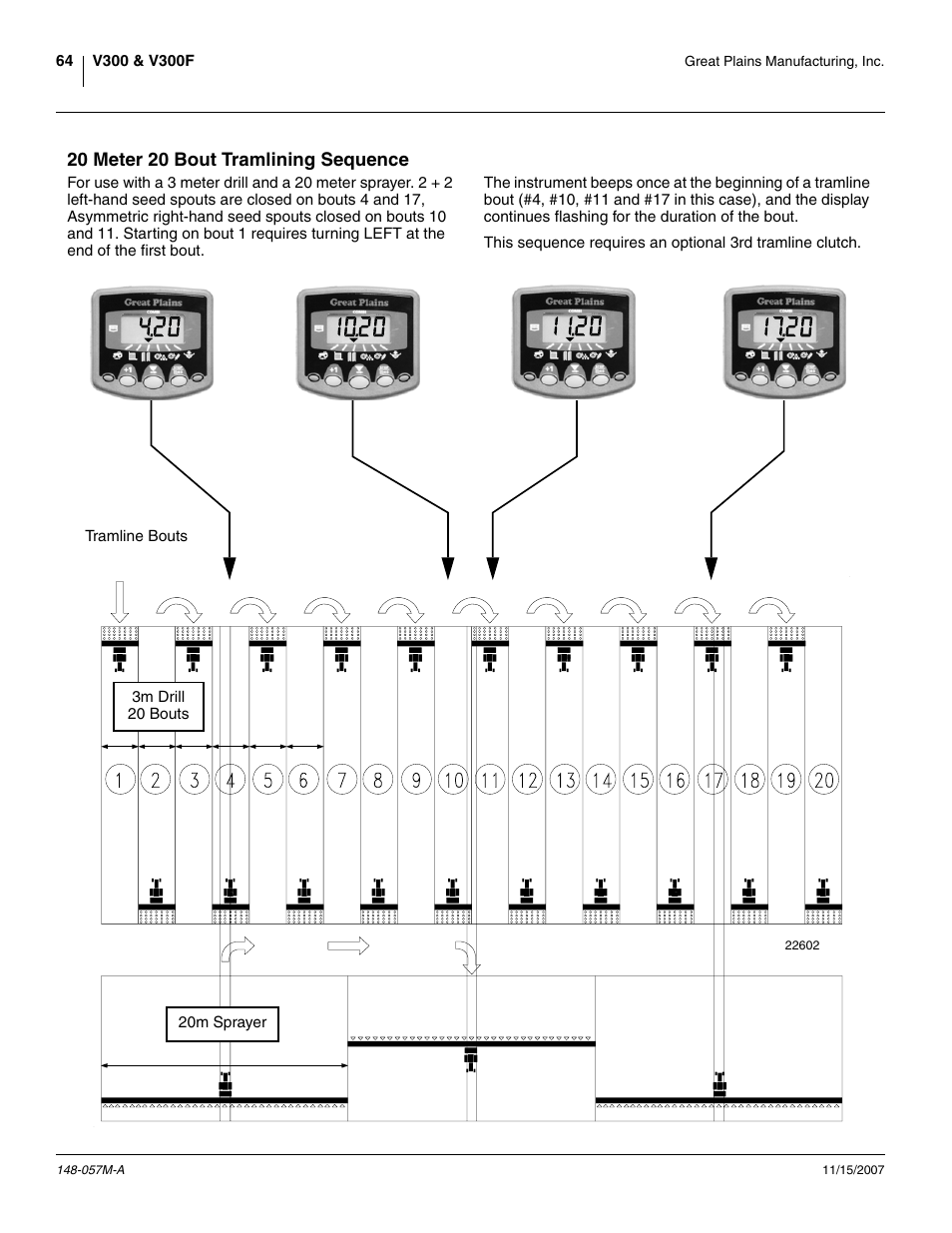 20 meter 20 bout tramlining sequence | Great Plains V-300F Operator Manual User Manual | Page 68 / 132