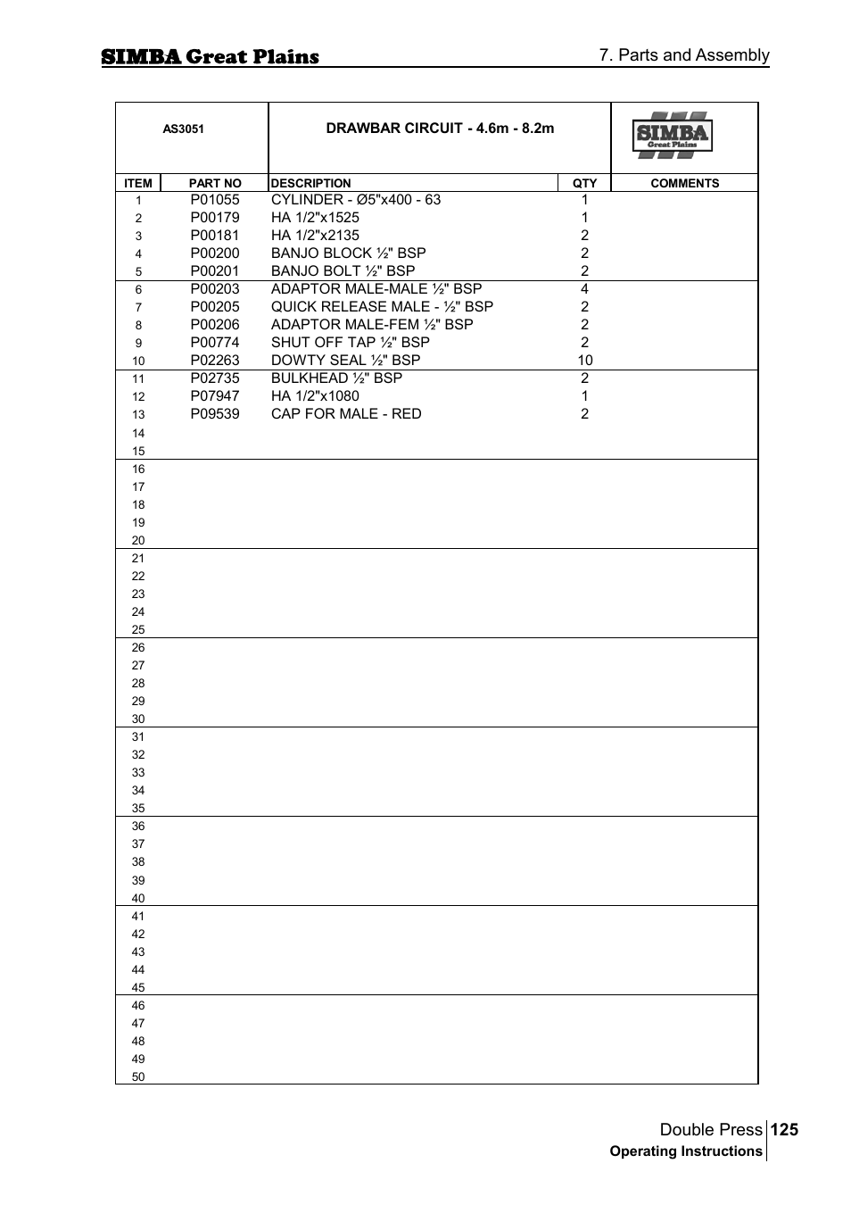 125 double press, Parts and assembly | Great Plains P18046B Operator Manual User Manual | Page 125 / 146