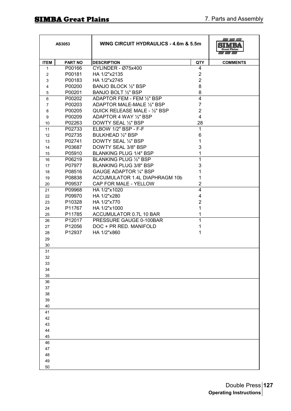 127 double press, Parts and assembly | Great Plains P18046B Operator Manual User Manual | Page 127 / 146
