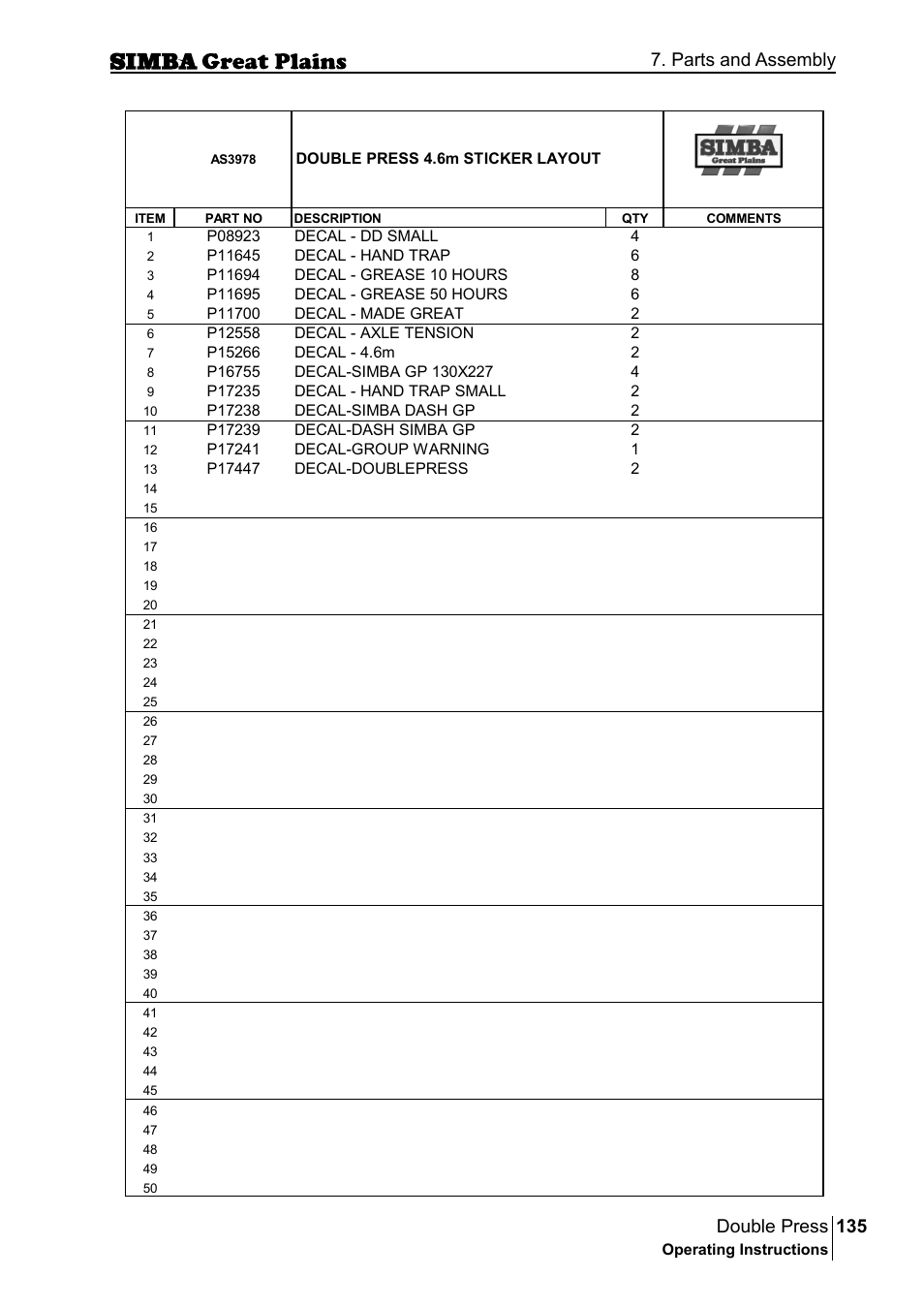 135 double press, Parts and assembly | Great Plains P18046B Operator Manual User Manual | Page 135 / 146