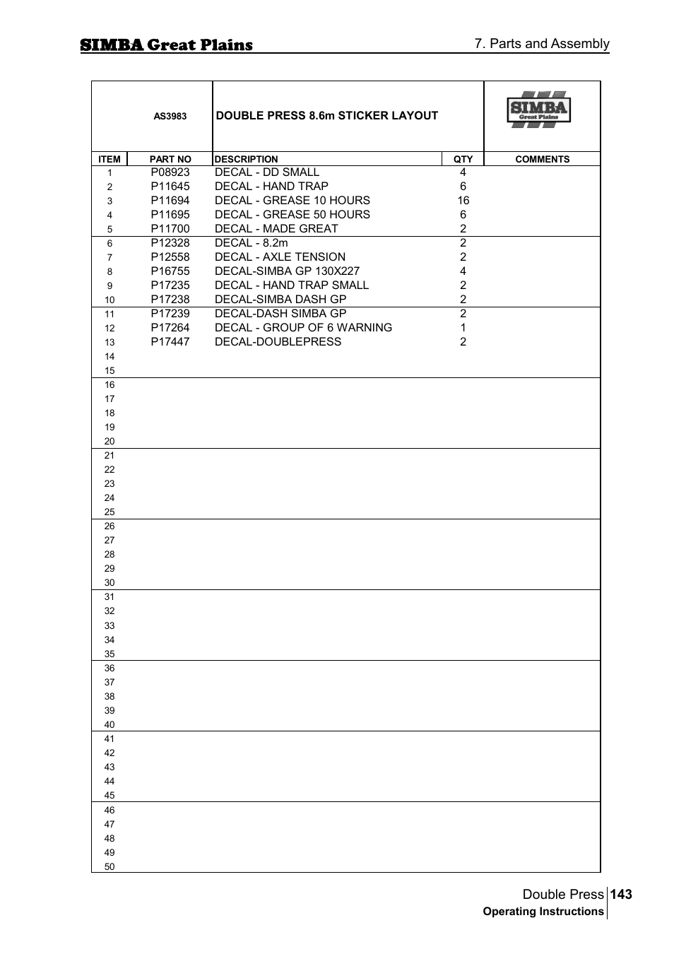 143 double press, Parts and assembly | Great Plains P18046B Operator Manual User Manual | Page 143 / 146