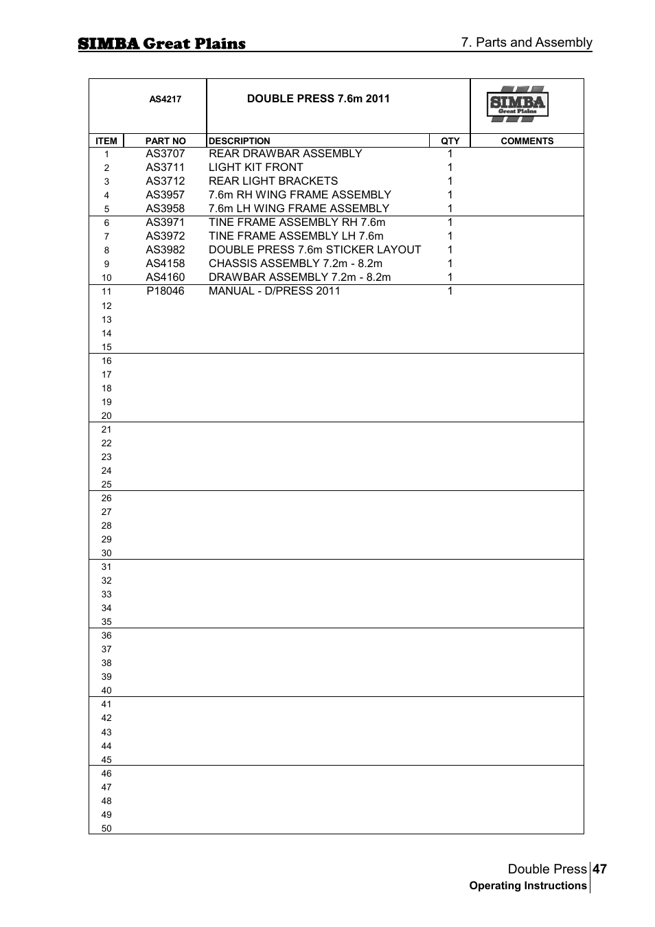 47 double press, Parts and assembly | Great Plains P18046B Operator Manual User Manual | Page 47 / 146