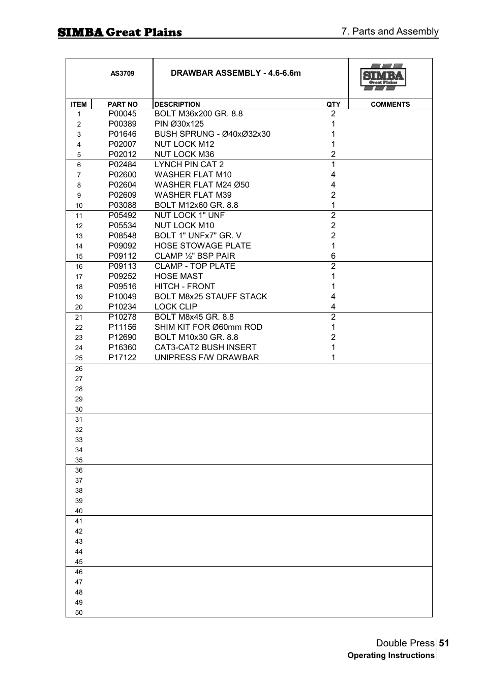 51 double press, Parts and assembly | Great Plains P18046B Operator Manual User Manual | Page 51 / 146
