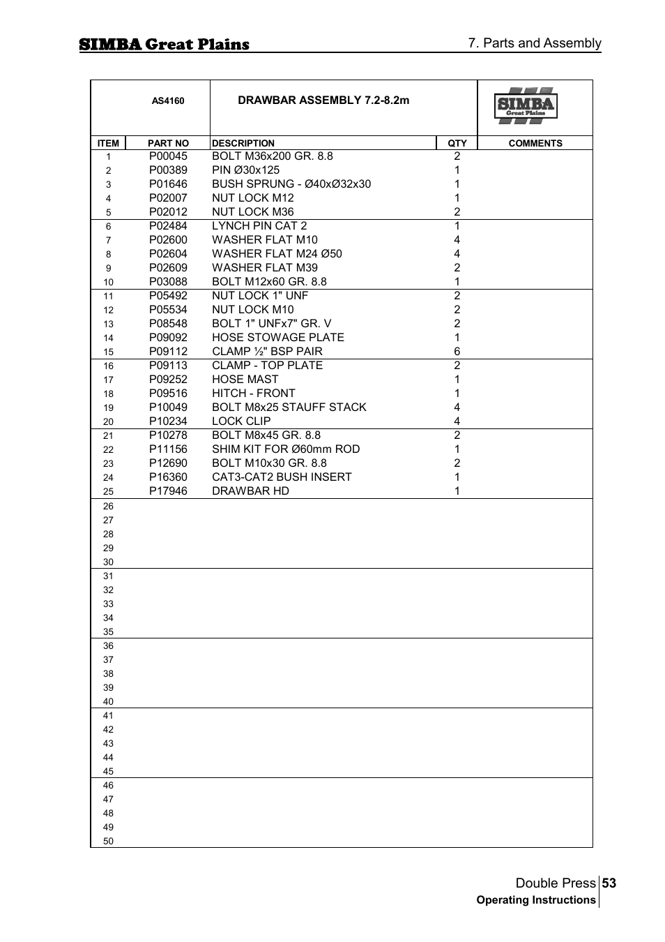 53 double press, Parts and assembly | Great Plains P18046B Operator Manual User Manual | Page 53 / 146