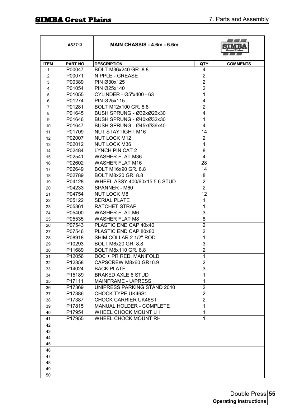 55 double press, Parts and assembly | Great Plains P18046B Operator Manual User Manual | Page 55 / 146