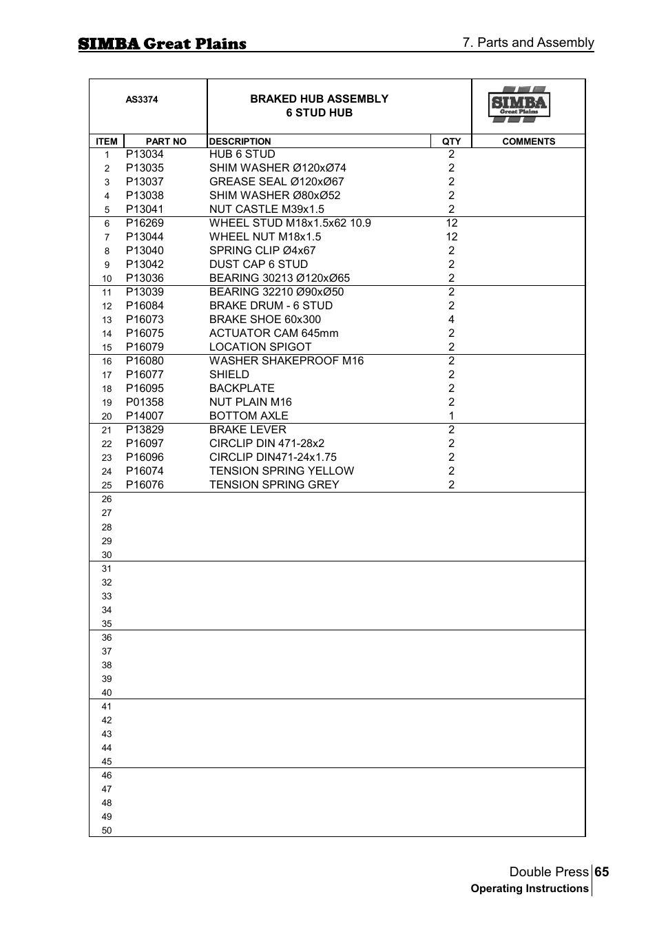 65 double press, Parts and assembly | Great Plains P18046B Operator Manual User Manual | Page 65 / 146