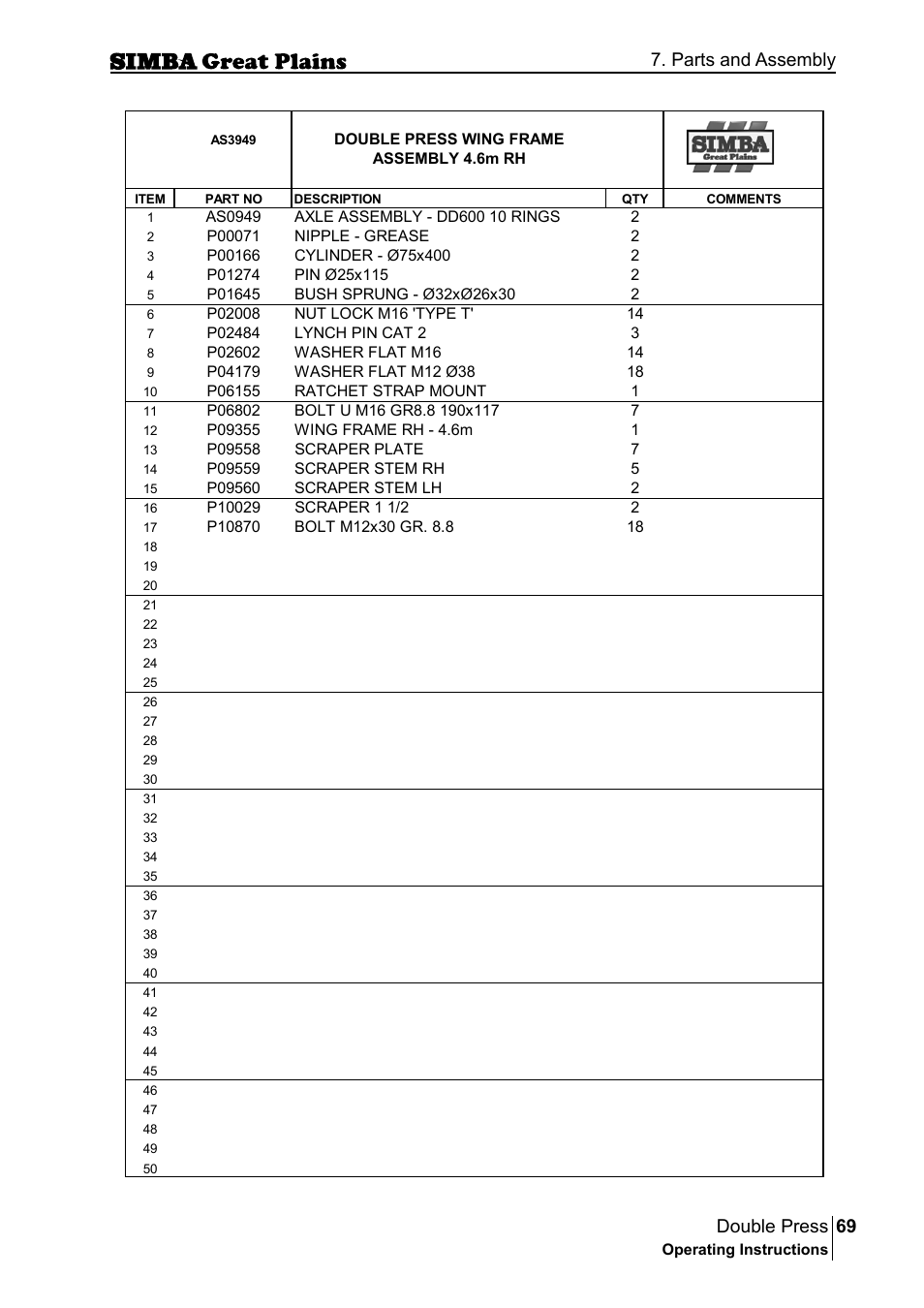 69 double press, Parts and assembly | Great Plains P18046B Operator Manual User Manual | Page 69 / 146