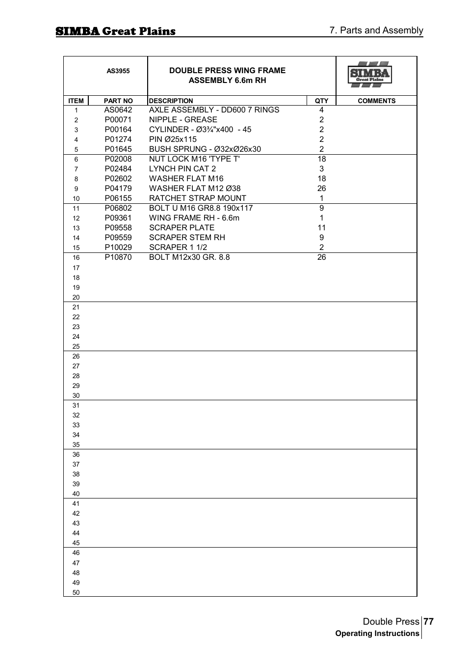 77 double press, Parts and assembly | Great Plains P18046B Operator Manual User Manual | Page 77 / 146