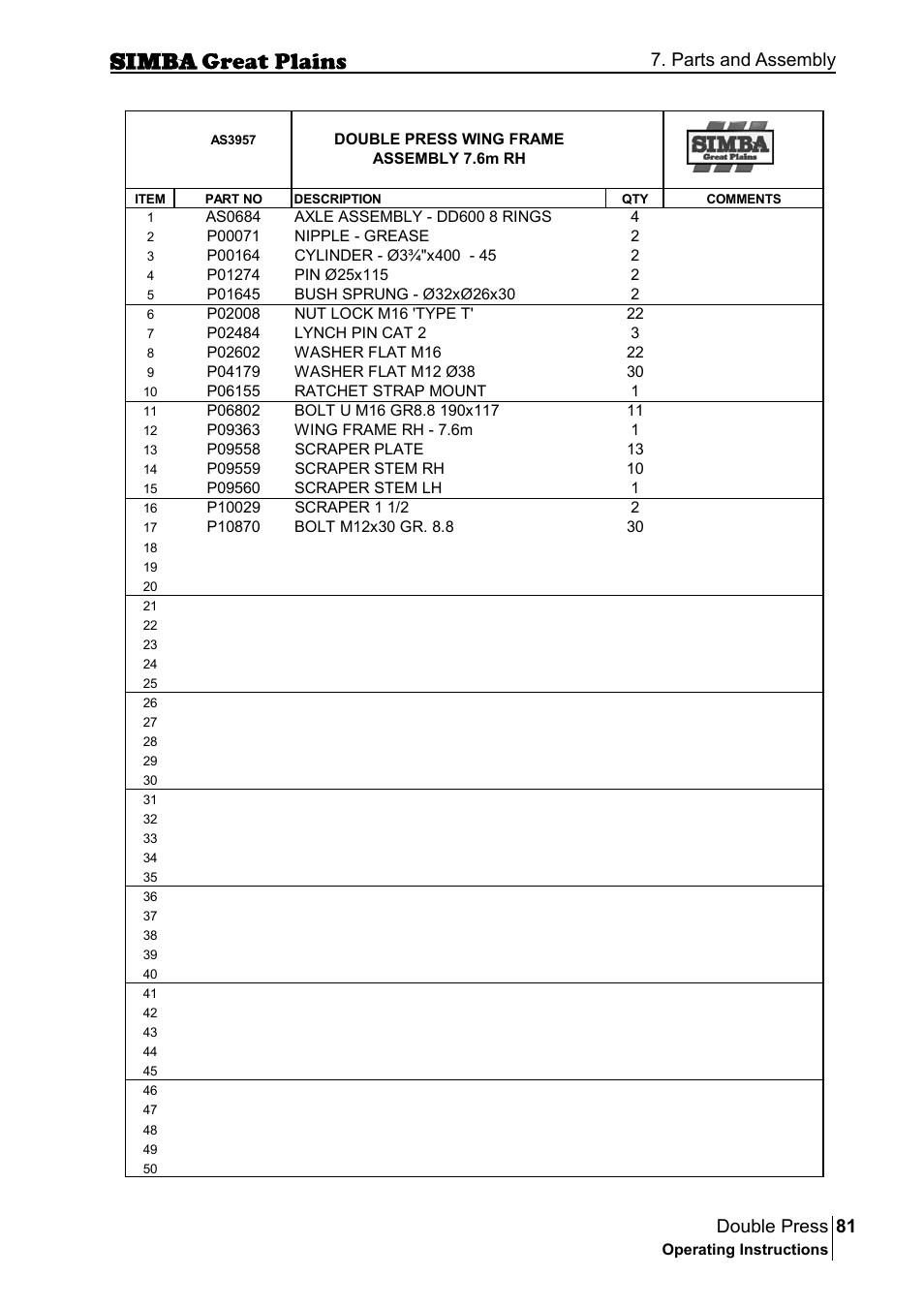 81 double press, Parts and assembly | Great Plains P18046B Operator Manual User Manual | Page 81 / 146