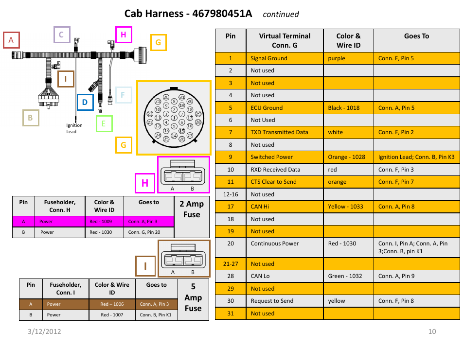 Slide number 10, Continued g h, 2 amp fuse | 5amp fuse | Great Plains IntelliAg Harness Pinouts User Manual | Page 10 / 43