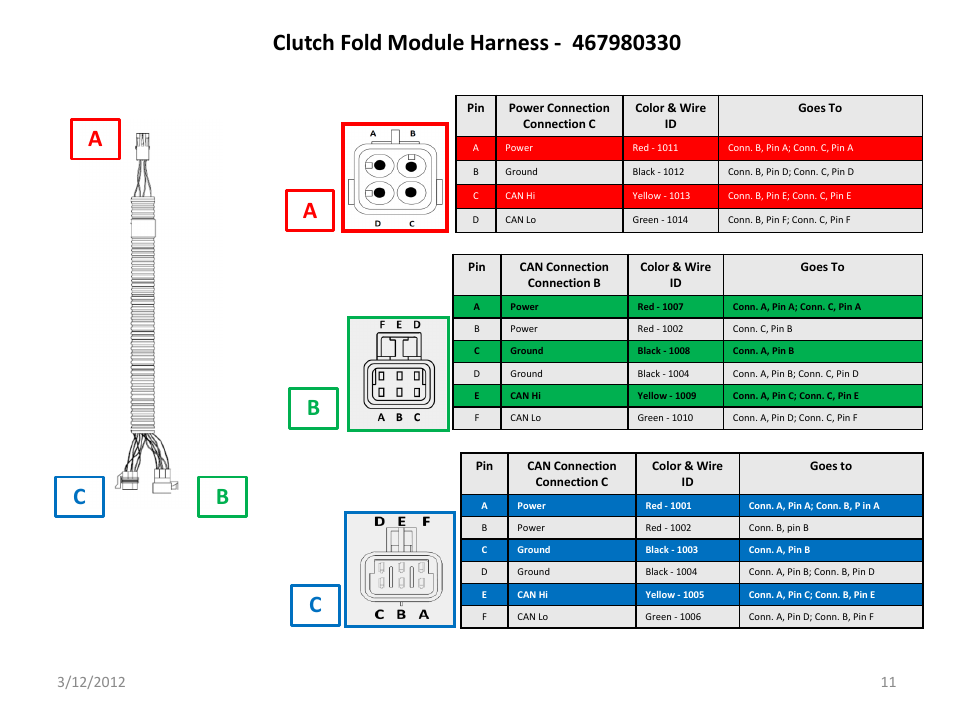 Slide number 11 | Great Plains IntelliAg Harness Pinouts User Manual | Page 11 / 43