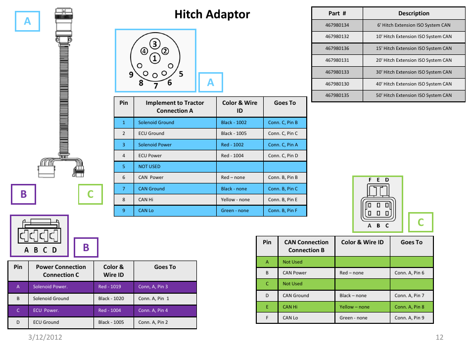 Slide number 12, Hitch adaptor, Ac b | Great Plains IntelliAg Harness Pinouts User Manual | Page 12 / 43