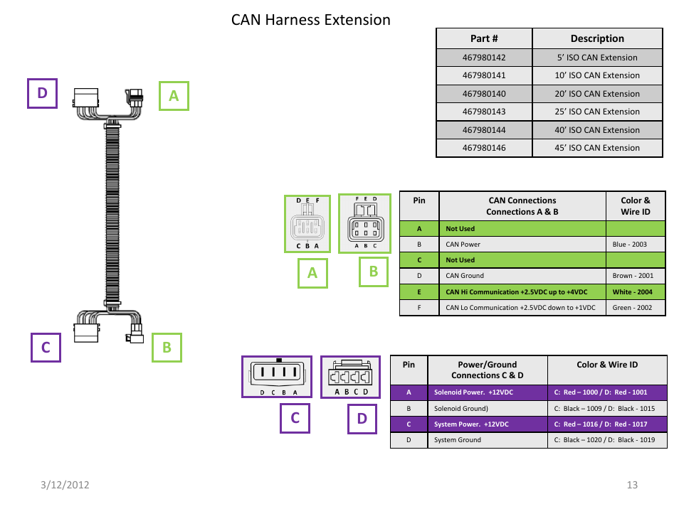 Slide number 13, Ab c d | Great Plains IntelliAg Harness Pinouts User Manual | Page 13 / 43