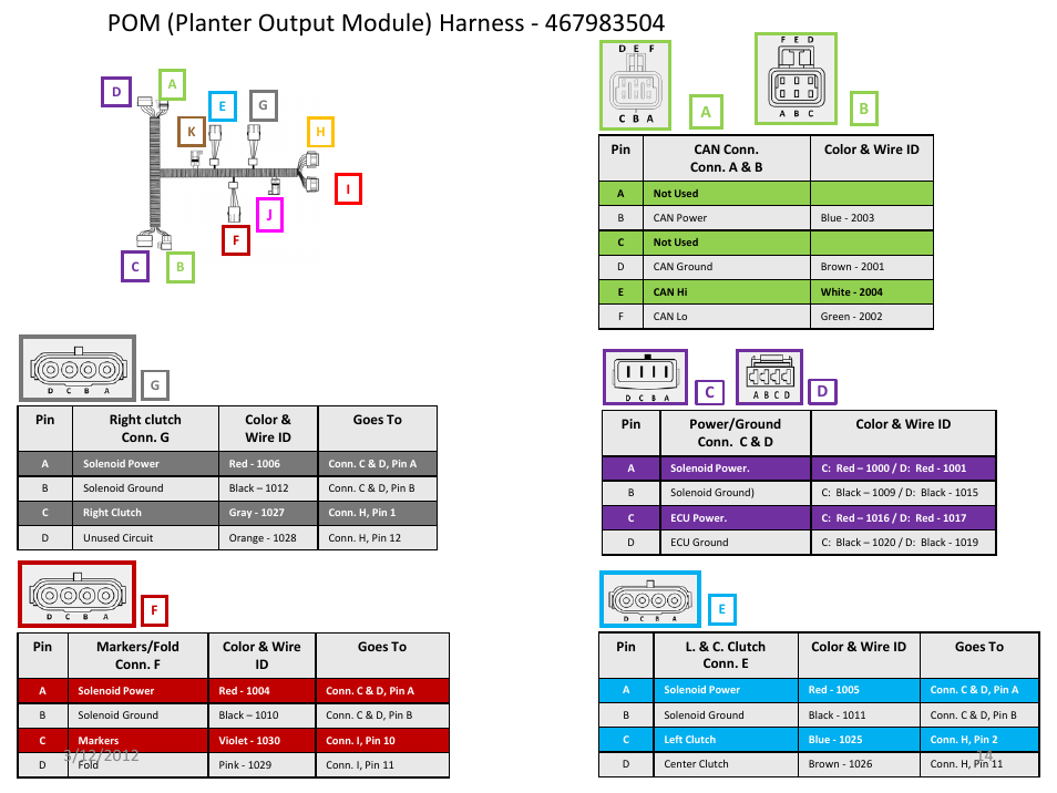 Slide number 14, Ab d c | Great Plains IntelliAg Harness Pinouts User Manual | Page 14 / 43