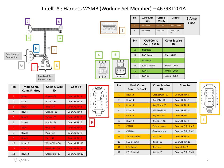 Slide number 26, 5 amp fuse | Great Plains IntelliAg Harness Pinouts User Manual | Page 26 / 43