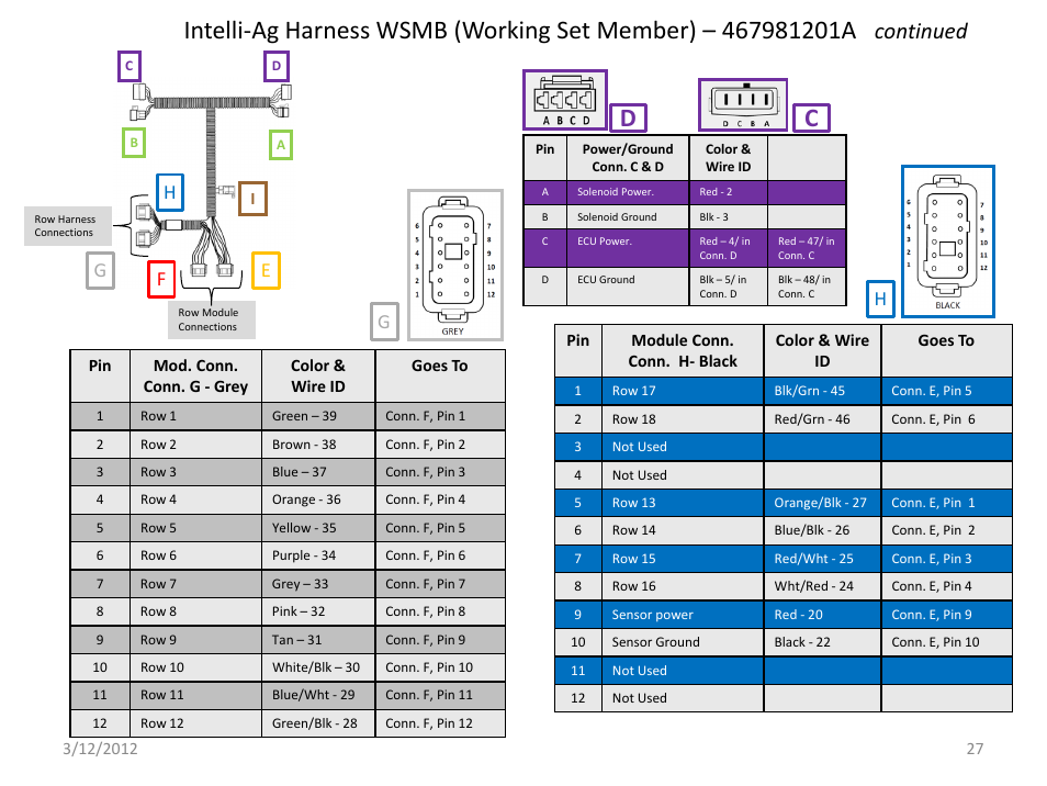 Slide number 27, Continued | Great Plains IntelliAg Harness Pinouts User Manual | Page 27 / 43