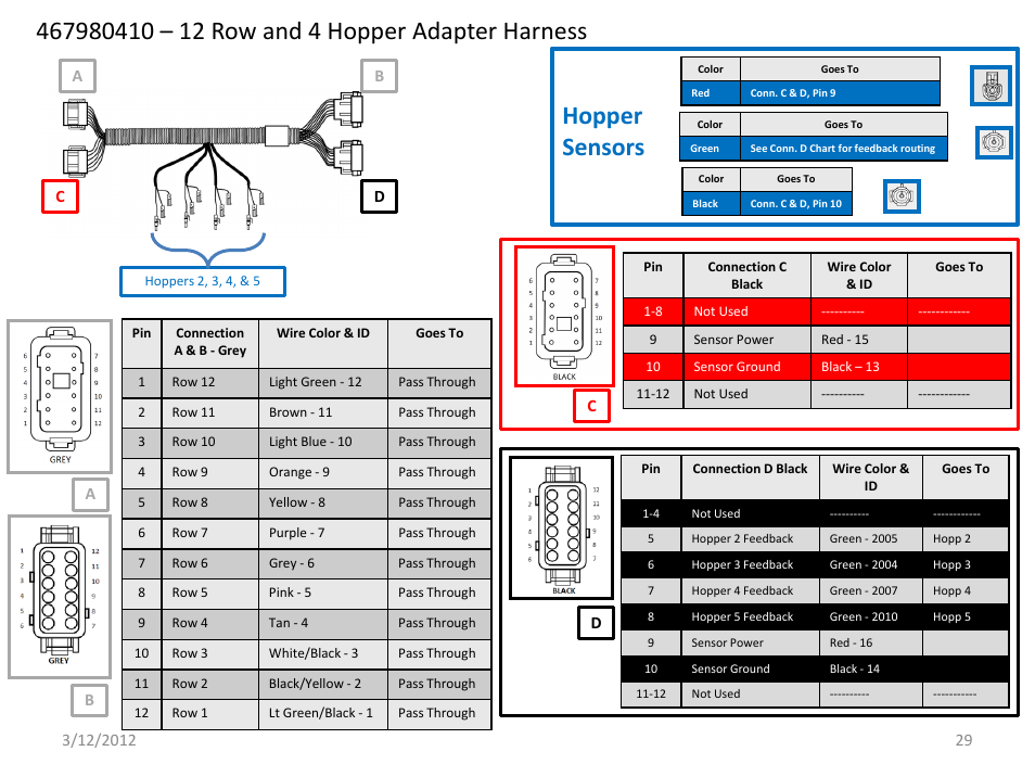 Slide number 29, Hopper sensors | Great Plains IntelliAg Harness Pinouts User Manual | Page 29 / 43