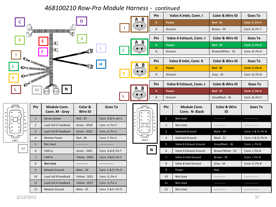 Slide number 37, Continued, Ij k l | Great Plains IntelliAg Harness Pinouts User Manual | Page 37 / 43