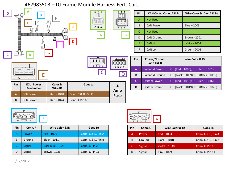 Slide number 38, 2amp fuse | Great Plains IntelliAg Harness Pinouts User Manual | Page 38 / 43