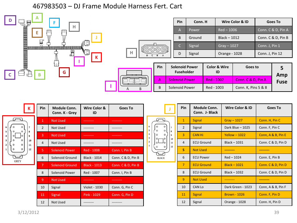 Slide number 39, 5amp fuse | Great Plains IntelliAg Harness Pinouts User Manual | Page 39 / 43