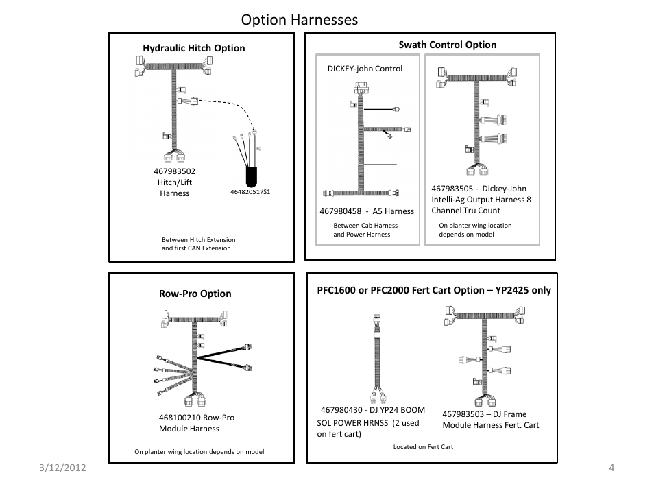 Slide number 4, Option harnesses | Great Plains IntelliAg Harness Pinouts User Manual | Page 4 / 43