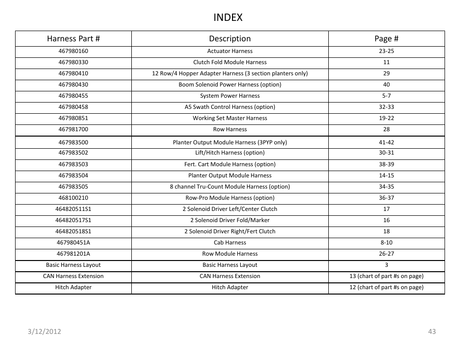 Slide number 43, Index, Harness part # description page | Great Plains IntelliAg Harness Pinouts User Manual | Page 43 / 43