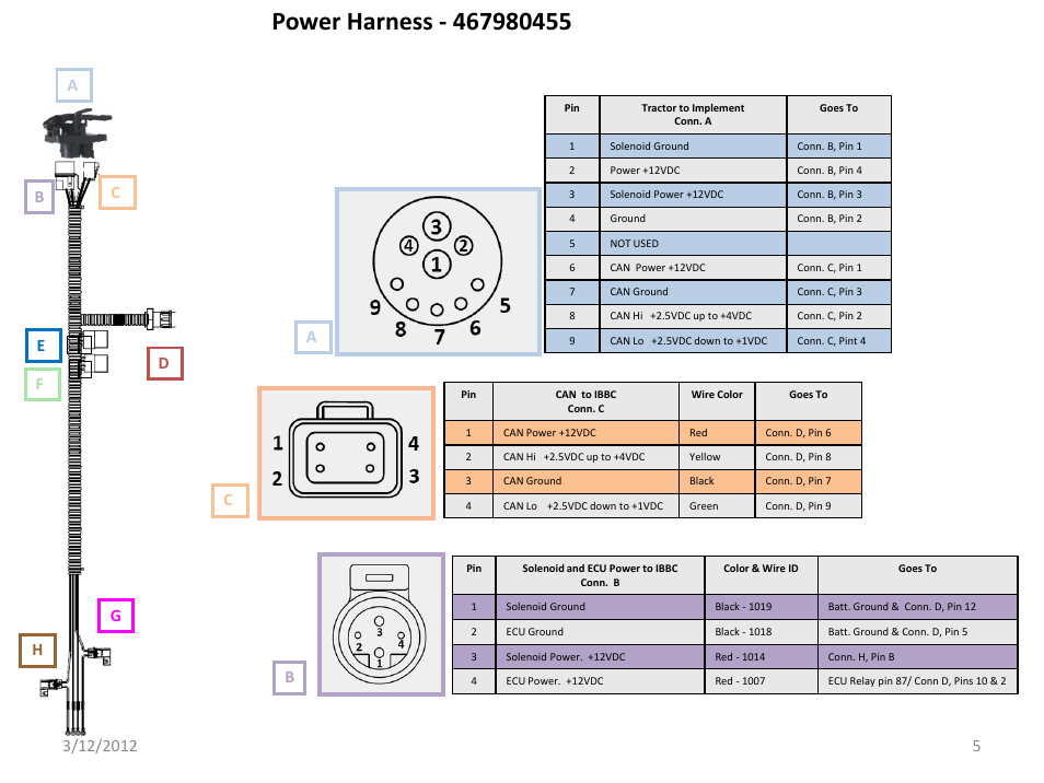 Slide number 5, Ab c d, Ef h g 5 a | Great Plains IntelliAg Harness Pinouts User Manual | Page 5 / 43