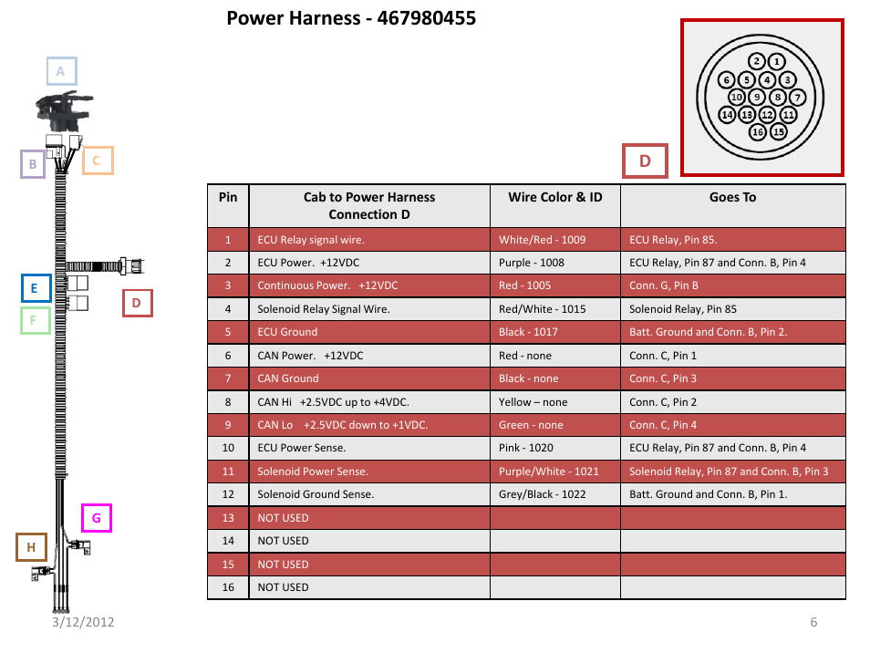 Slide number 6 | Great Plains IntelliAg Harness Pinouts User Manual | Page 6 / 43