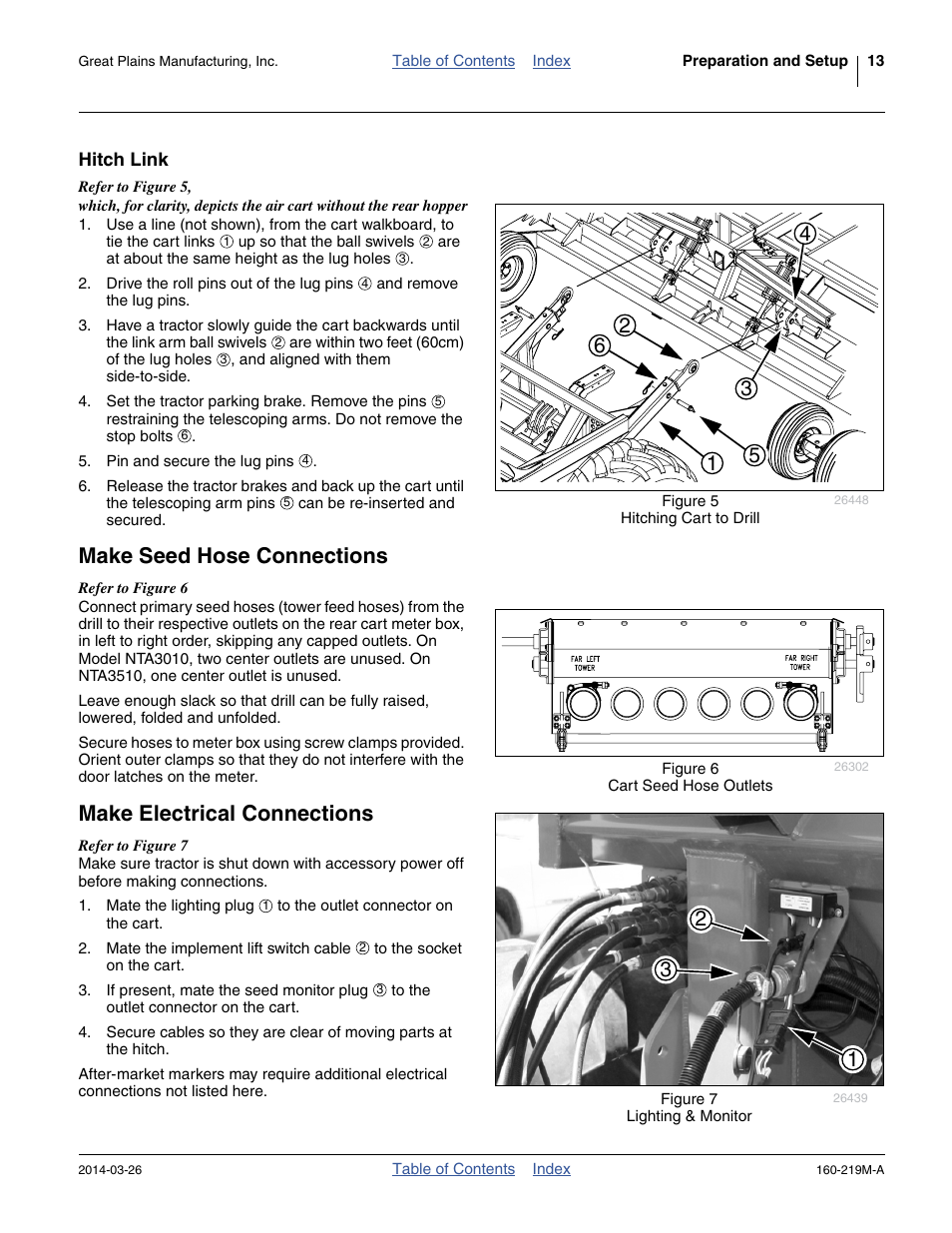 Hitch link, Make seed hose connections, Make electrical connections | Great Plains NTA3010 Operator Manual User Manual | Page 17 / 76