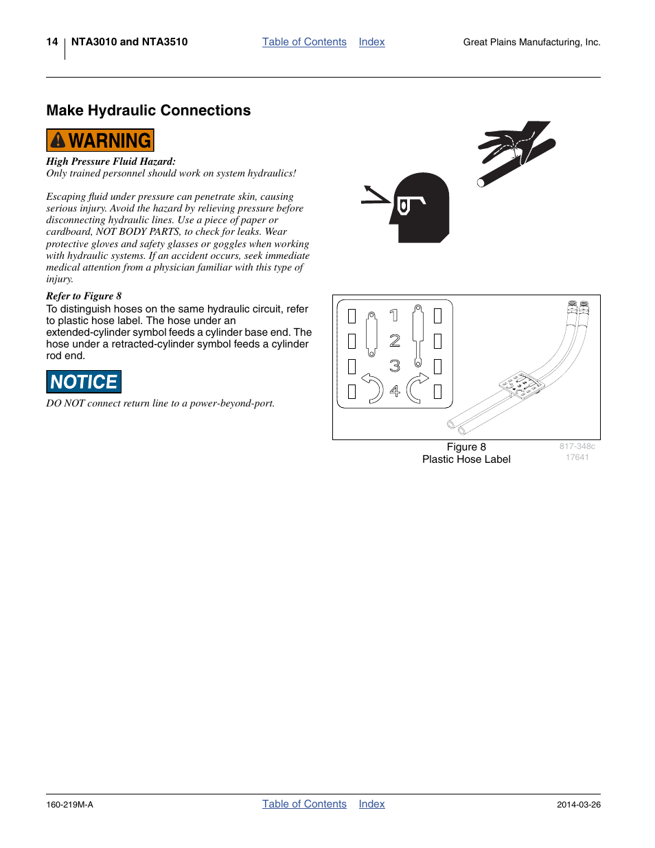 Make hydraulic connections | Great Plains NTA3010 Operator Manual User Manual | Page 18 / 76