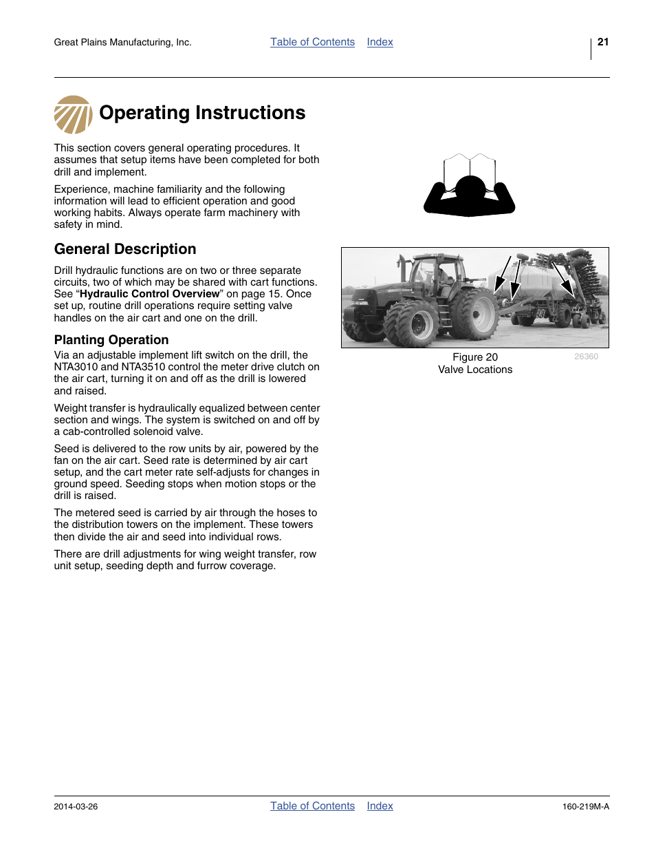 Operating instructions, General description, Planting operation | Operating instructions general description | Great Plains NTA3010 Operator Manual User Manual | Page 25 / 76