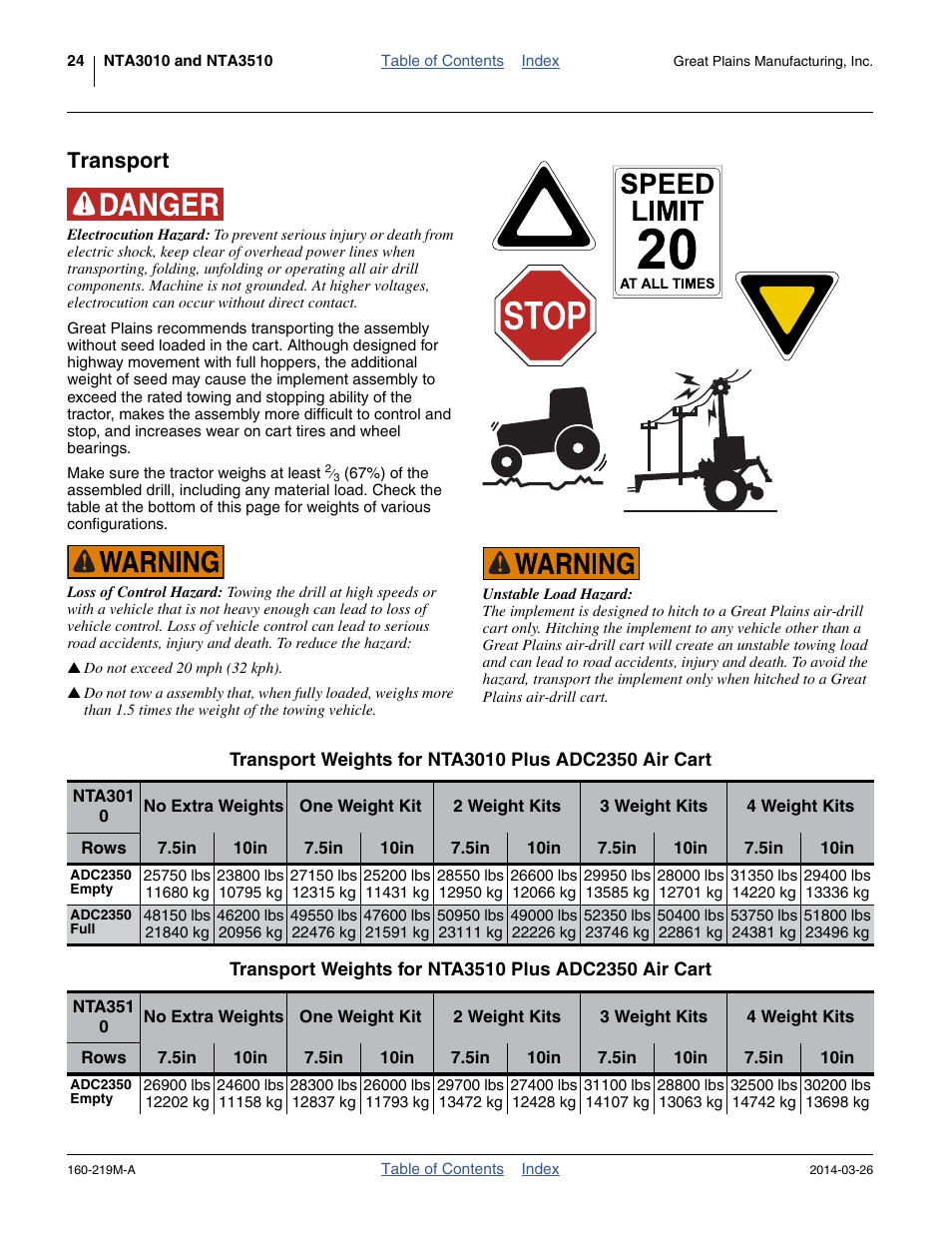 Transport | Great Plains NTA3010 Operator Manual User Manual | Page 28 / 76