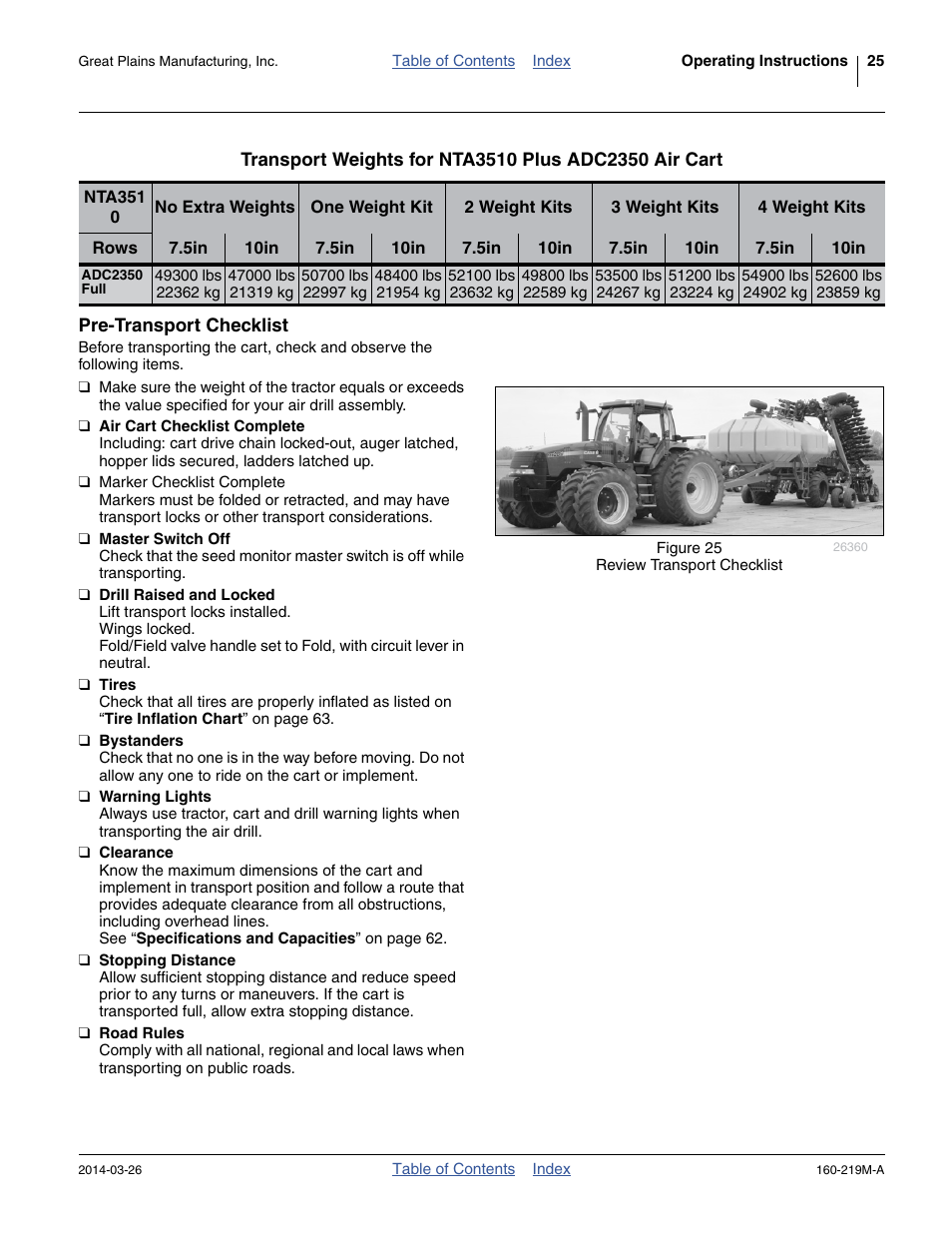 Pre-transport checklist | Great Plains NTA3010 Operator Manual User Manual | Page 29 / 76