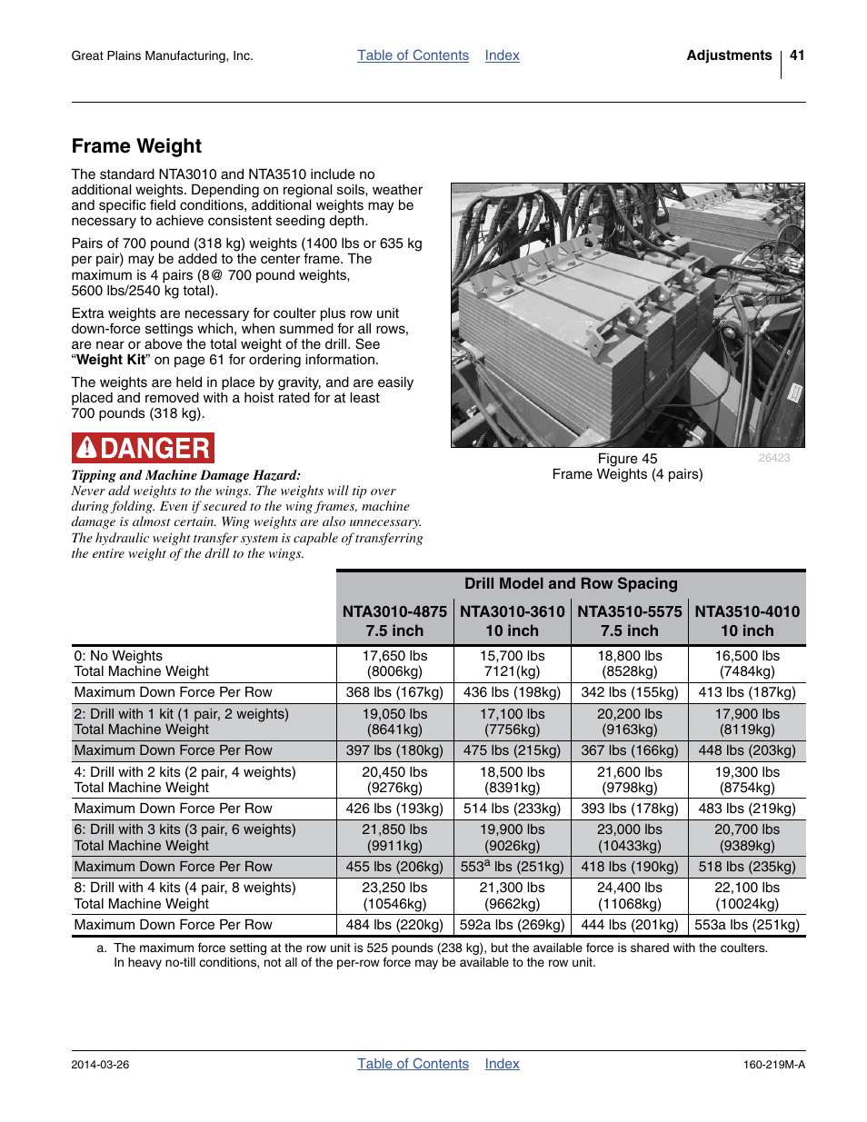 Frame weight, Frame weight (at higher pressures), and | Great Plains NTA3010 Operator Manual User Manual | Page 45 / 76