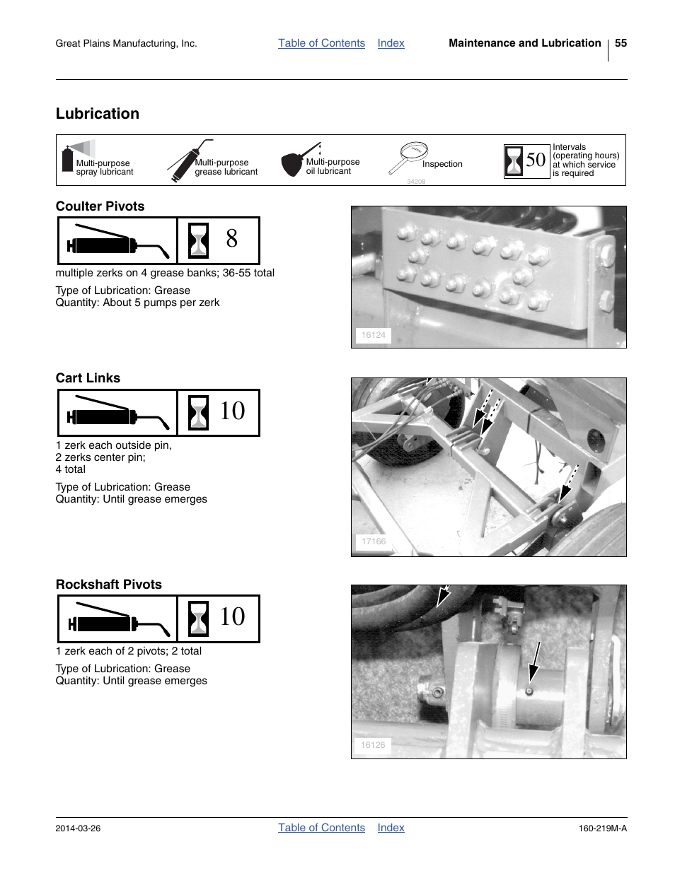 Lubrication, Coulter pivots, Cart links | Rockshaft pivots | Great Plains NTA3010 Operator Manual User Manual | Page 59 / 76