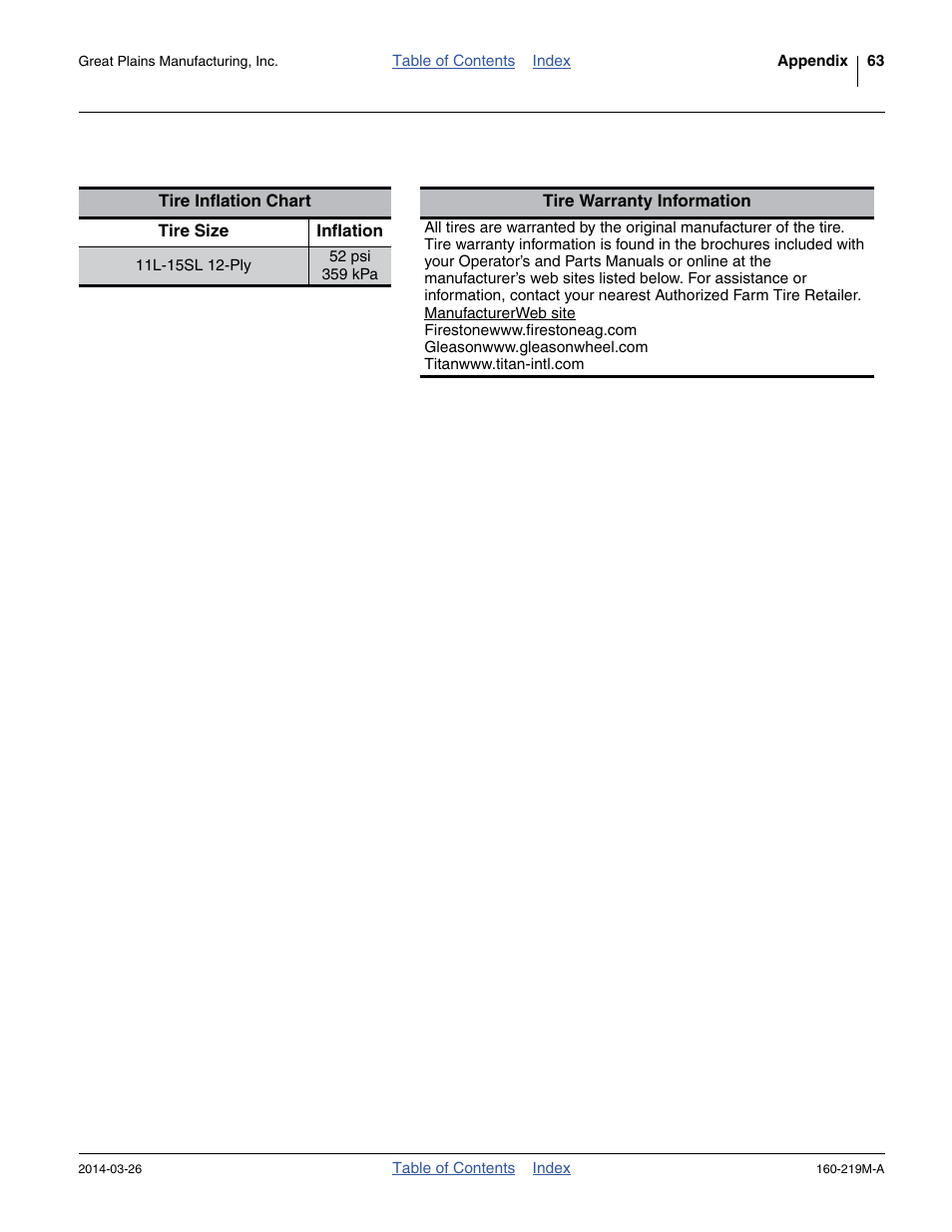 Tire inflation chart, Or proper inflation according to “ tire | Great Plains NTA3010 Operator Manual User Manual | Page 67 / 76