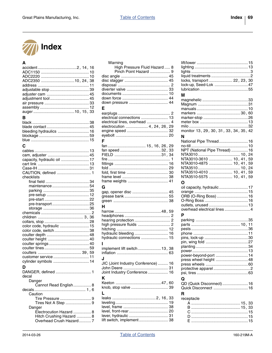 Index | Great Plains NTA3010 Operator Manual User Manual | Page 73 / 76