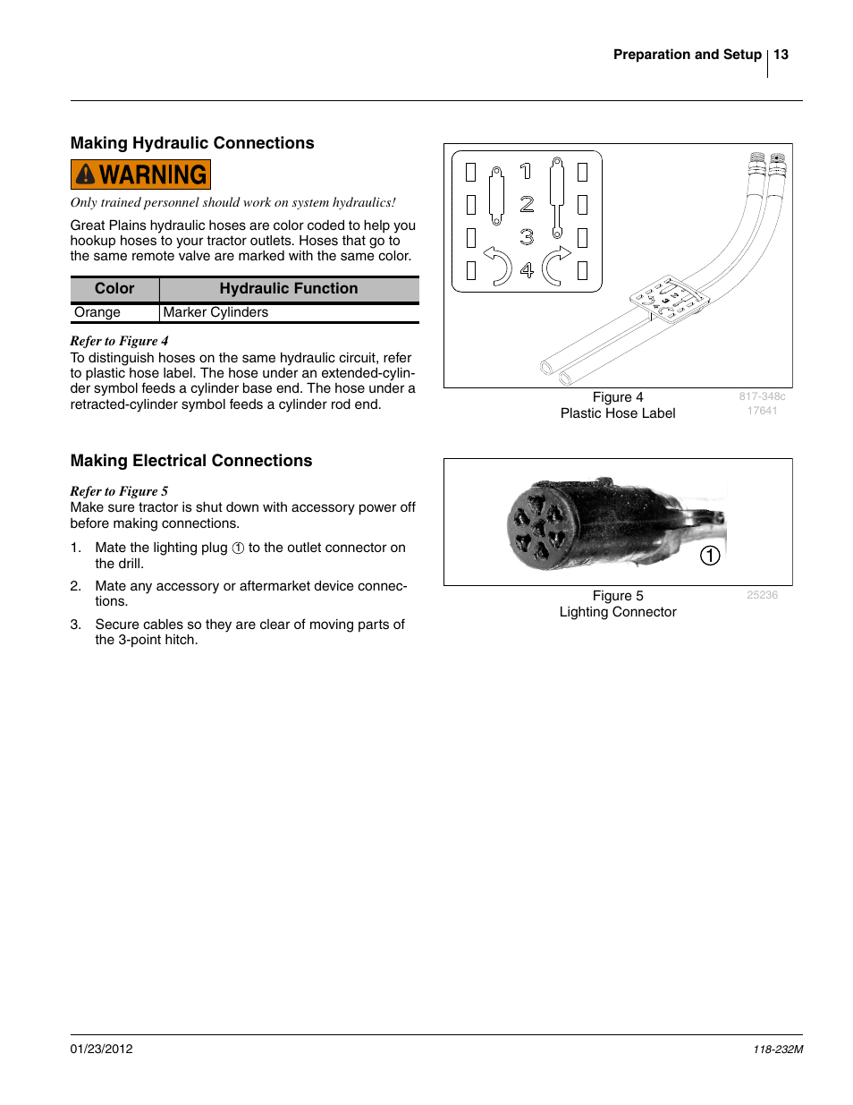 Making hydraulic connections, Making electrical connections | Great Plains 2525F Operator Manual User Manual | Page 17 / 88