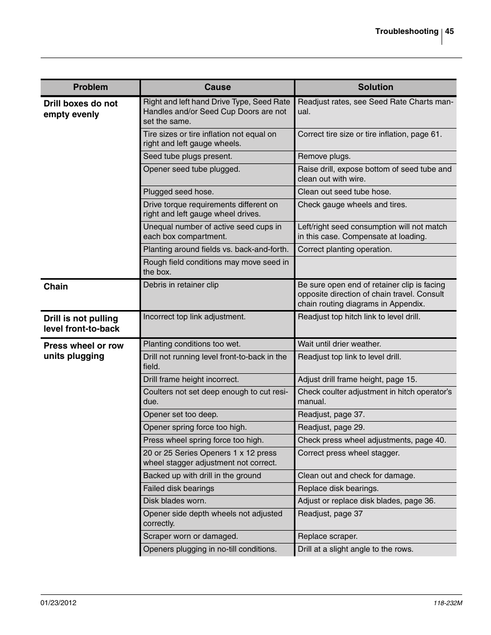 Great Plains 2525F Operator Manual User Manual | Page 49 / 88