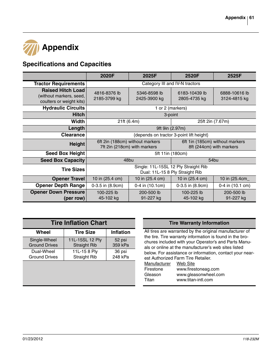 Appendix, Specifications and capacities, Tire inflation chart | Specifications and capacities tire inflation chart | Great Plains 2525F Operator Manual User Manual | Page 65 / 88