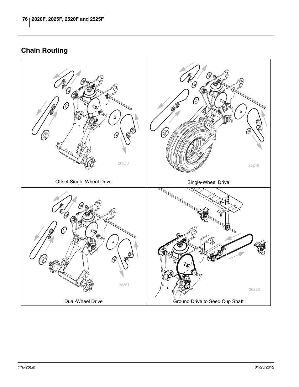 Chain routing | Great Plains 2525F Operator Manual User Manual | Page 80 / 88