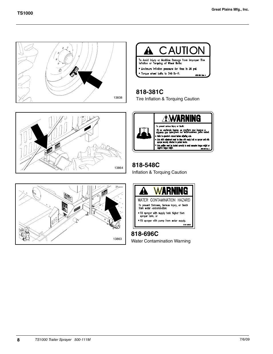 696c, 548c, 381c | Great Plains TS1000 Trailer Sprayer Operator Manual User Manual | Page 10 / 39