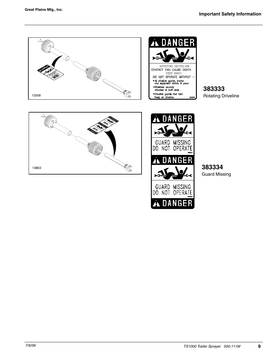 Great Plains TS1000 Trailer Sprayer Operator Manual User Manual | Page 11 / 39