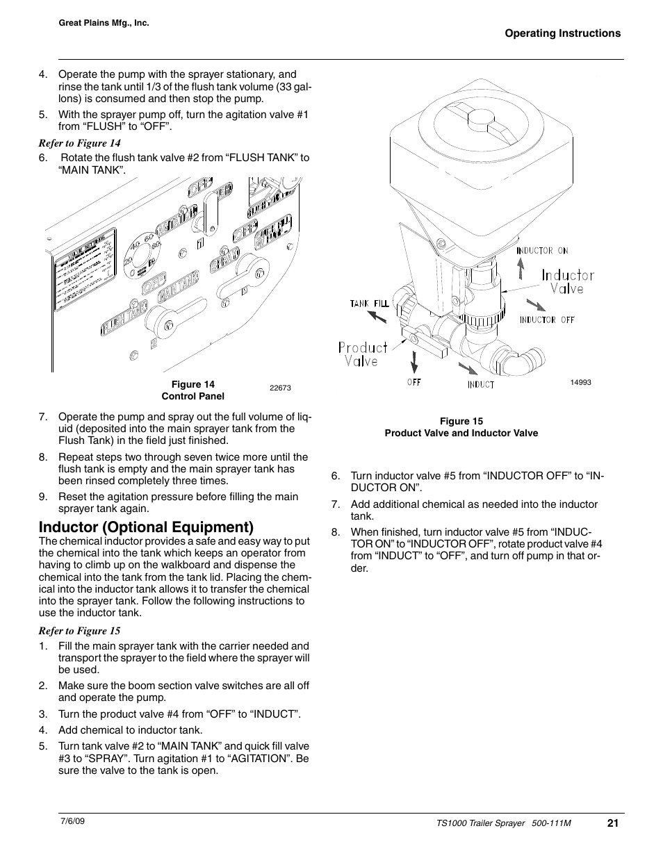 Inductor (optional equipment) | Great Plains TS1000 Trailer Sprayer Operator Manual User Manual | Page 23 / 39