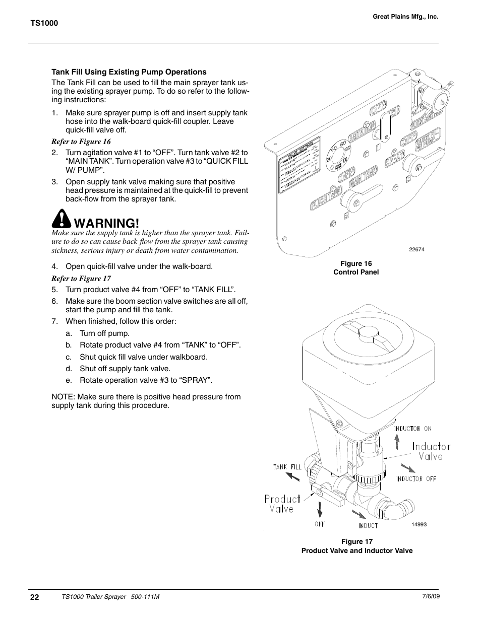 Warning | Great Plains TS1000 Trailer Sprayer Operator Manual User Manual | Page 24 / 39