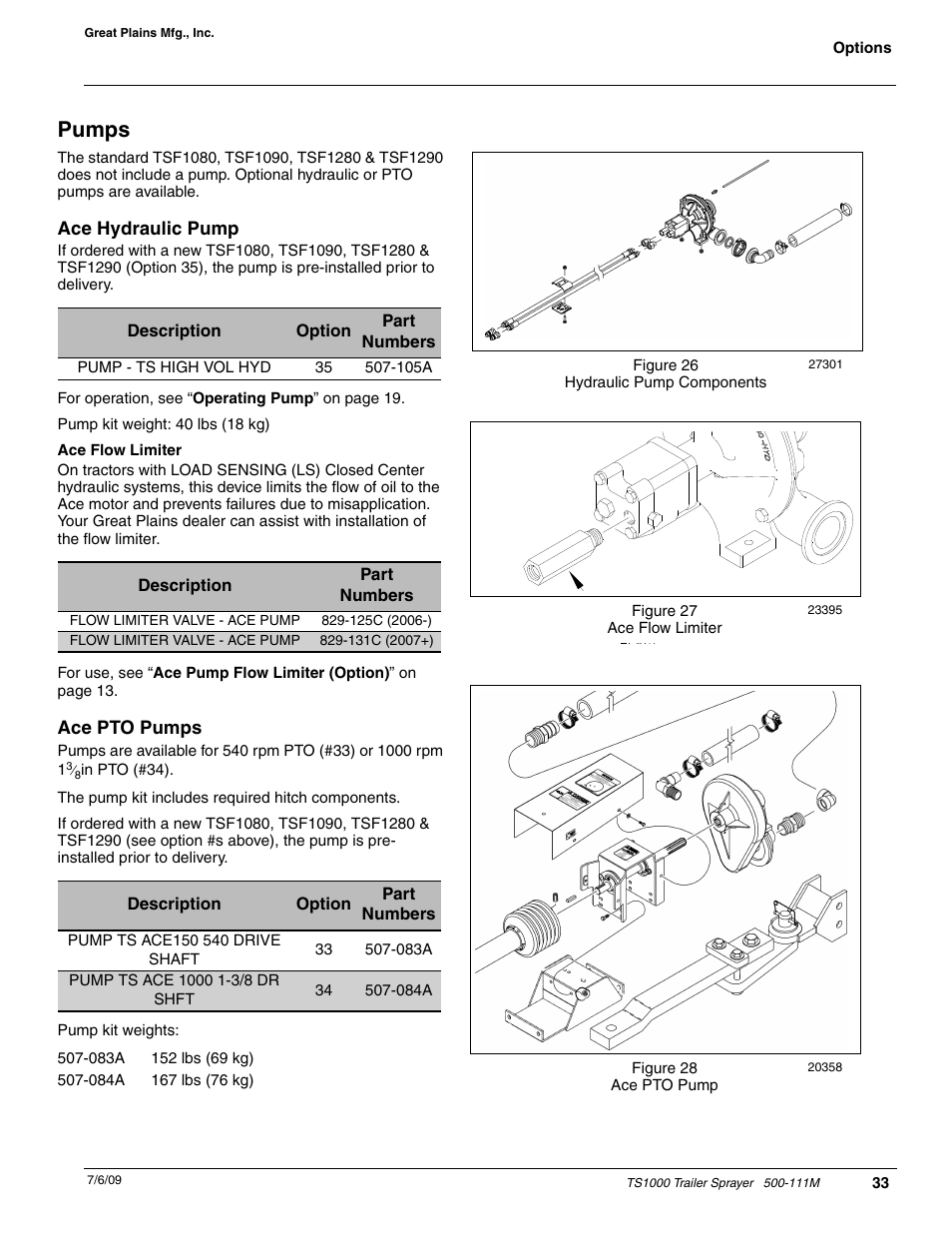 Pumps | Great Plains TS1000 Trailer Sprayer Operator Manual User Manual | Page 35 / 39