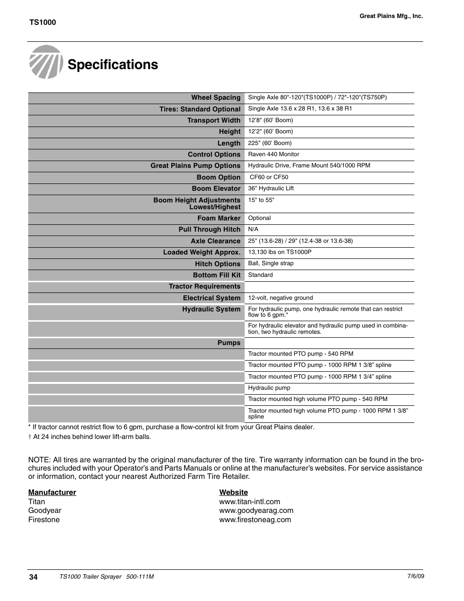 Specifications | Great Plains TS1000 Trailer Sprayer Operator Manual User Manual | Page 36 / 39