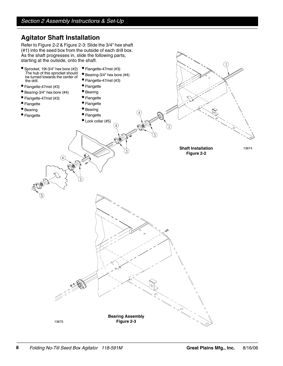 Agitator shaft installation | Great Plains 2520 Operator Manual User Manual | Page 10 / 20