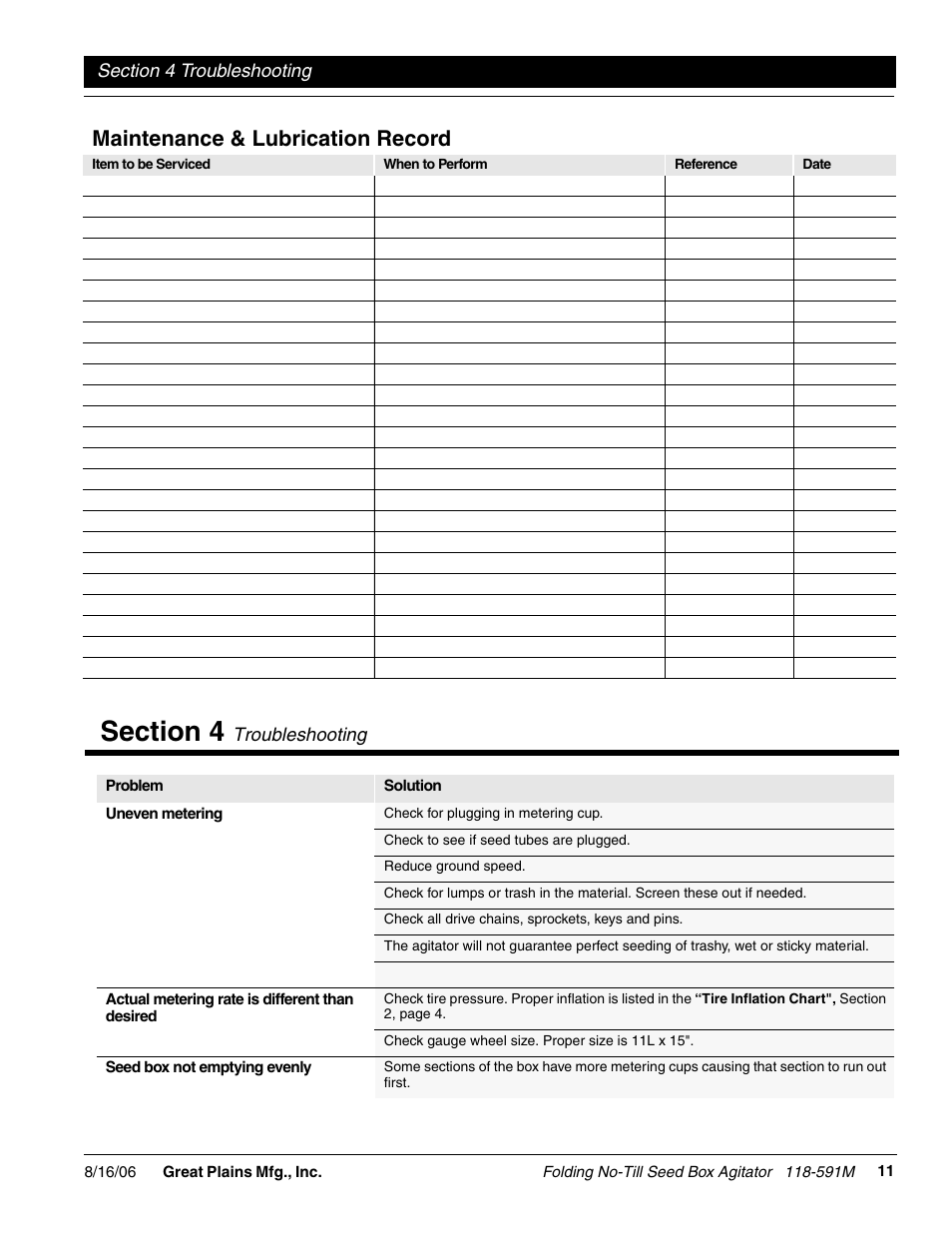Maintenance & lubrication record | Great Plains 2520 Operator Manual User Manual | Page 13 / 20
