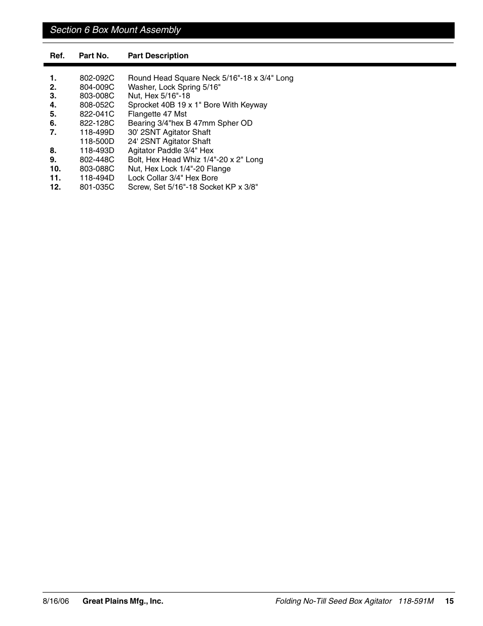Great Plains 2520 Operator Manual User Manual | Page 17 / 20